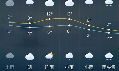 长沙天气预报15天查询_长沙天气预报15天查询结果