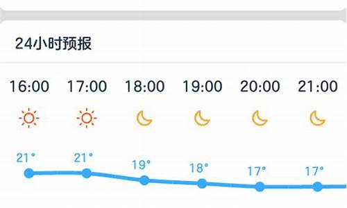 青神天气预报_青神天气预报30天准确