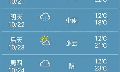 郑州 天气预报