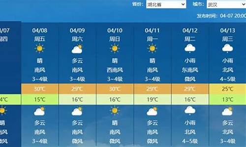 随州天气预报_随州天气预报15天查询