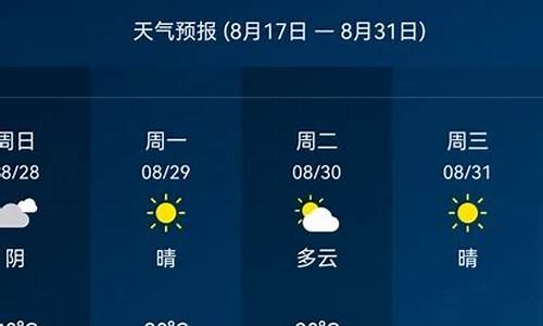 天气预报查询10天_修文一周天气预报查询10天