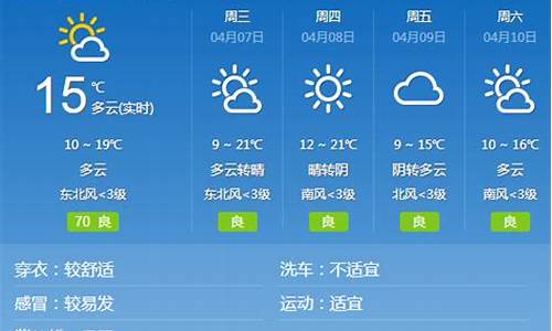 邢台天气预报10天_邢台天气预报10天查询