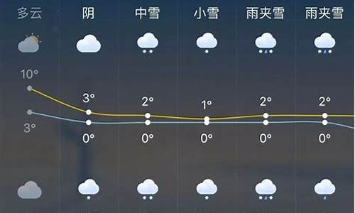 杭州天气未来三天_杭州天气未来三天查询