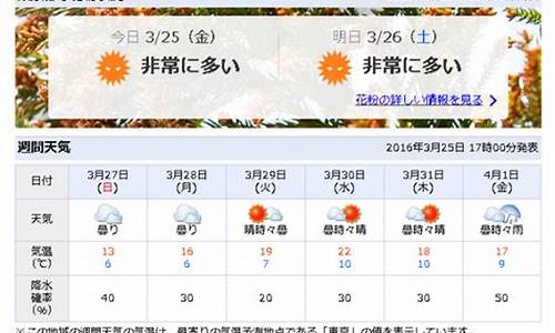 日本天气预报一周_日本天气预报一周 - 天气