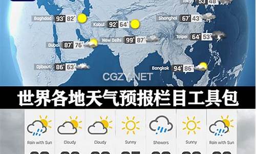 世界各地天气预报_世界各地天气预报英语