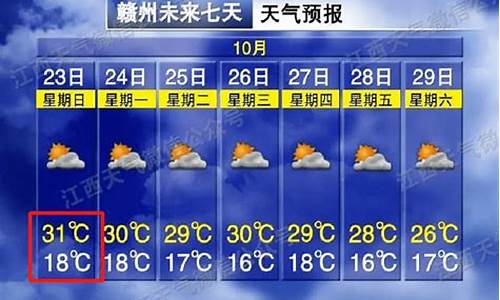 宜春天气预报_宜春天气预报15天查询