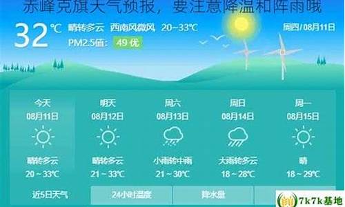 赤峰翁旗天气预报_赤峰翁旗天气预报7天