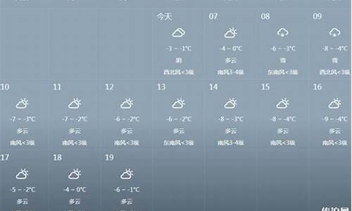 瑞士天气预报15天_瑞士天气预报15天查询百度