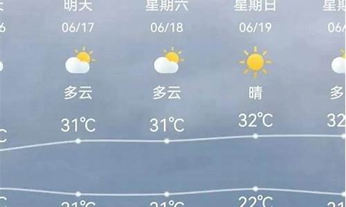 天津塘沽天气预报_天津塘沽天气预报15天天气