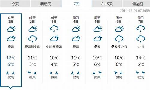 湖北恩施天气预报_湖北恩施天气预报15天