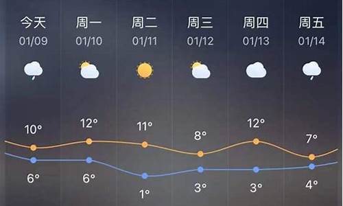 玉环天气预报_玉环天气预报15天