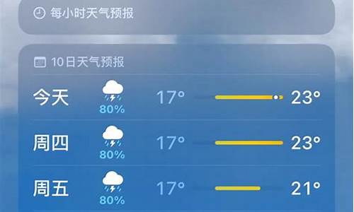 7天天气预报_7天天气预报准确率有多少