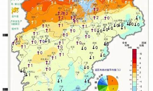 江西天气预报一周_江西天气预报一周 7天