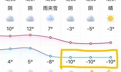 苏州市天气预报_苏州市天气预报15天查询百度