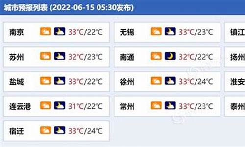 江苏赣榆天气_江苏赣榆天气预报一周