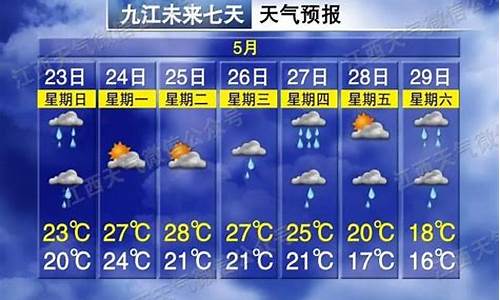 江西九江天气预报_江西九江天气预报7天气