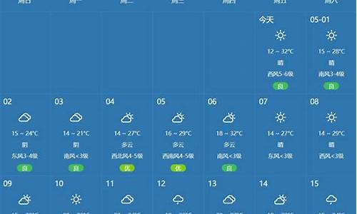 郑州未来15天天气预报查询