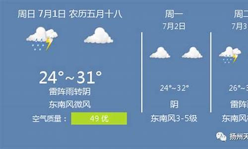 扬州天气_扬州天气预报