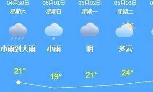 定南天气预报_定南天气预报未来15天