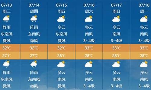 最近几天天气预报_最近几天天气预报10天