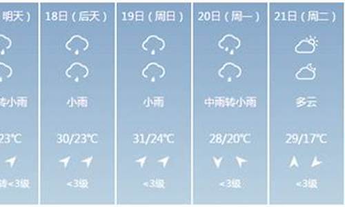 屏南天气预报_屏南天气预报一周7天