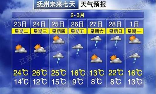 抚州天气预报15天_抚州天气预报15天查询百度