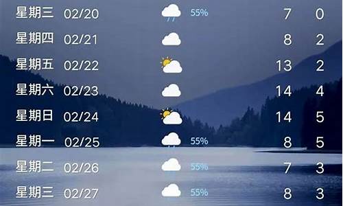 平顶山十天天气预报_平顶山十天天气预报15天