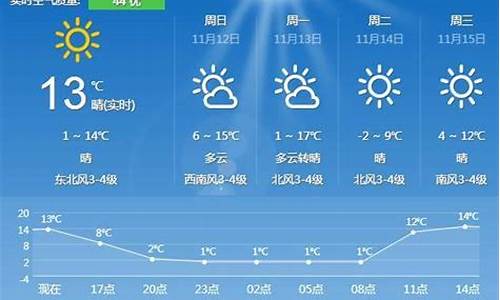 夏津天气预报_夏津天气预报天气30天