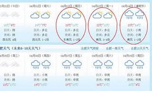 太原天气预报一周