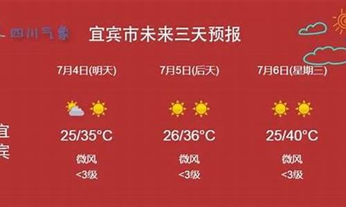 宜宾天气预报_宜宾天气预报15天查询