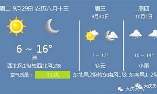 大庆天气预报查询_大庆天气预报查询15天