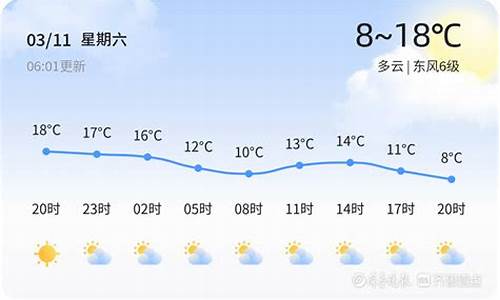 乐陵天气预报_乐陵天气预报30天气预报