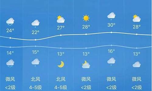 上海市天气预报一周_上海市天气预报一周7天