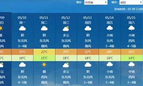 西安8月份天气30天查询_西安8月份天气30天查询2023年