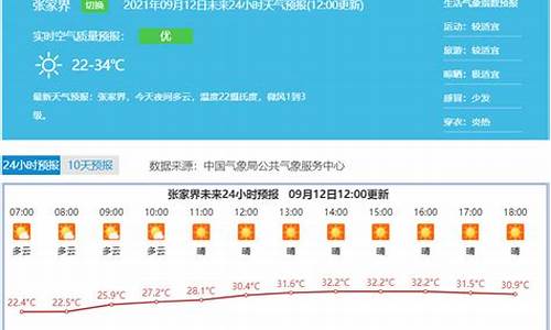 张家界天气预报30天准确_张家界天气预报30天准确一个月