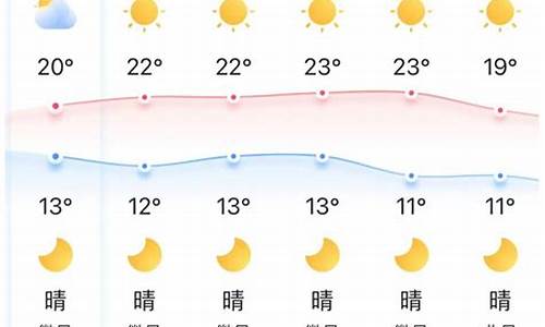 荆门天气预报60天_荆门天气预报60天查询结果