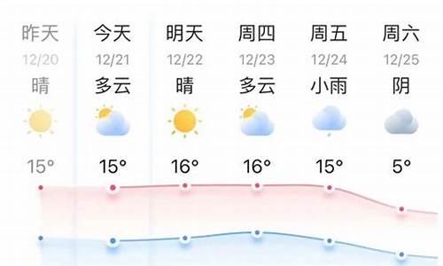 嘉兴天气预报查询30天_嘉兴天气预报查询30天准确