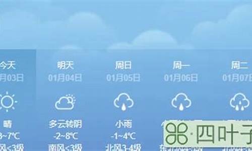 潍坊市天气预报查询一周_潍坊市天气预报查询一周15天