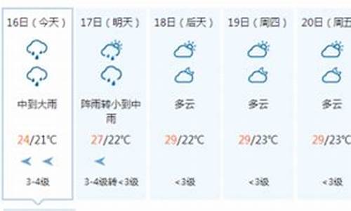 湛江天气预报今明后三天_广东湛江天气预报今明后三天