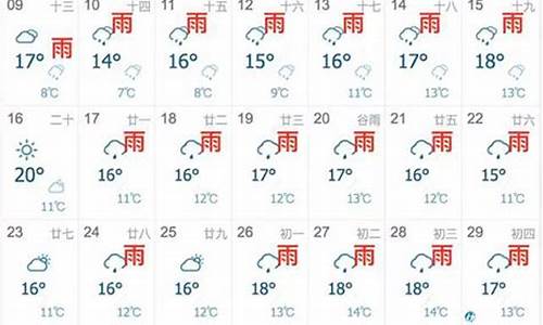 浦江天气预报30天_浙江浦江天气预报30天