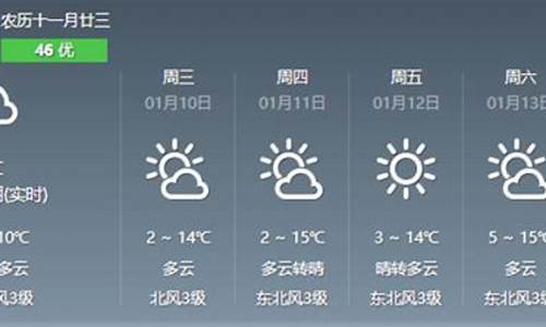 龙岩未来60天天气预报_龙岩未来60天天气预报情况