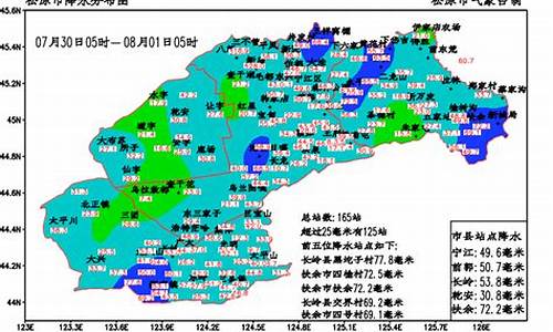 松原市天气预报七天天气_松原市天气预报七天天气情况