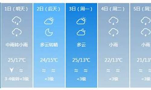 银川一周天气预报_银川一周天气预报15天查询结果