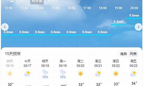 长治天气15天预报_长治天气15天预报查询