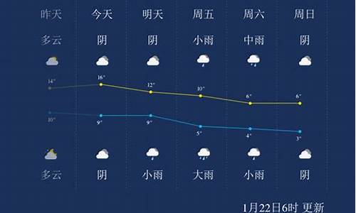 杭州安吉天气预报_杭州安吉天气预报15天