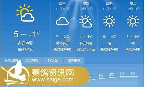 邳州天气预报30天_邳州天气预报30天准确