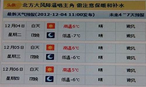 甘谷县天气预报_甘谷县天气预报15天