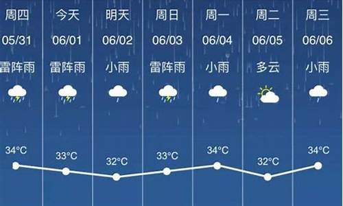 玉林天气预报15天查询_玉林天气预报15天查询百度