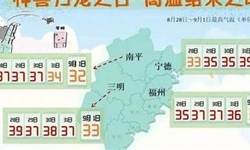 福安未来15天天气预报_福安未来15天天气预报情况