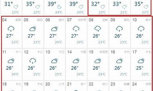 北京8月份天气_北京8月份天气温度